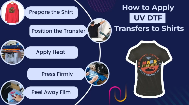 UV DTF Transfer: Pros, Cons, and Practical Use Cases